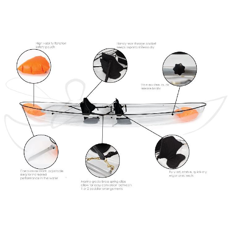 Crystal-Kayak-Details_60ea9de2-b4f7-47c3-8bfc-613cacf0317b Crystal-Kayak-Details_60ea9de2-b4f7-47c3-8bfc-613cacf0317b