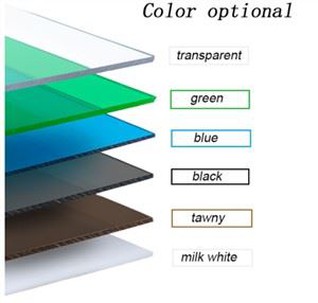 Foaie de policarbonat de transmisie a luminii